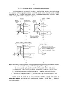 Asamblări Filetate - Pagina 23