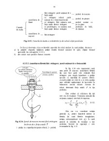 Asamblări Filetate - Pagina 26