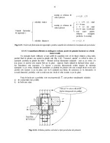 Asamblări Filetate - Pagina 27