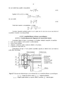Asamblări Filetate - Pagina 31