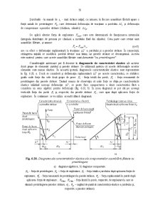 Asamblări Filetate - Pagina 32