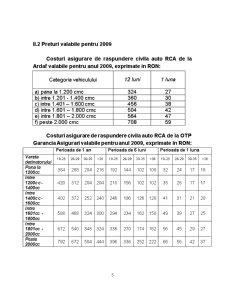 Analiză comparatorie între asigurările tip RCA oferite de companiile ARDAF și OTP Garancia Asigurări - Pagina 5