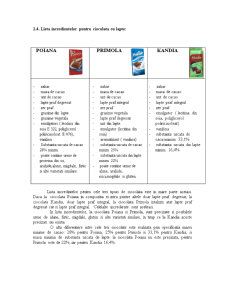 Marketing agroalimentar - analiza comparativă a clipurilor publicitare ale mărcilor de ciocolată - Poiana, Primola și Kandia - Pagina 4