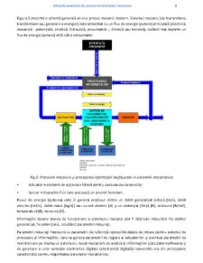 Metode Avansate de Control al Sistemelor Mecanice - Pagina 4