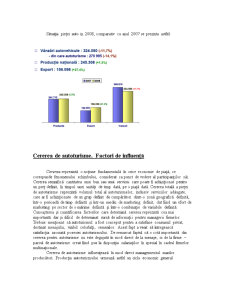 Analiza Pieței Autoturismelor din România - Pagina 4