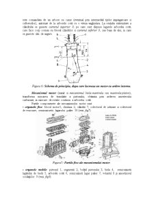Design Parametrizat Bidimensional al Mecanismului Motor - Pagina 5