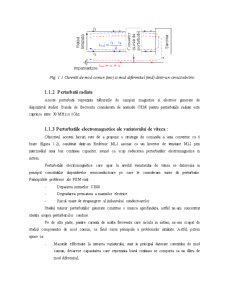 Reducerea perturbațiilor într-un variator de viteză - Pagina 3
