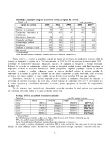 Analiza Evoluției Sectorului Terțiar în România - Pagina 5