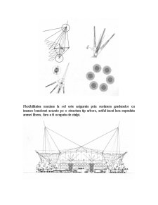 Structuri spațiale reticulate - Pagina 5