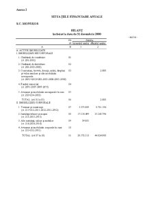 Bazele contabilității întreprinderii - Pagina 1
