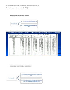Elemente de Calcul Higrotermic - Pagina 4