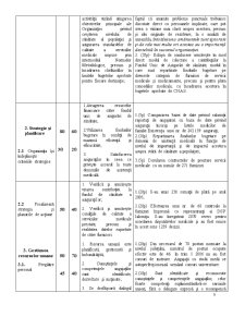 Evaluare instituțională CAS Ialomița - Pagina 5