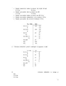 Analiza costurilor efectuate de SC Cofetăria Alice SRL - Pagina 5