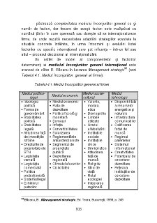 Management Strategic - Pagina 14