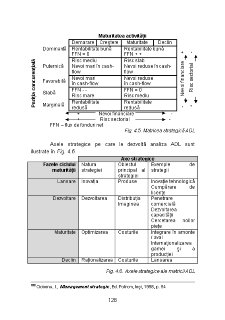 Management Strategic - Pagina 41