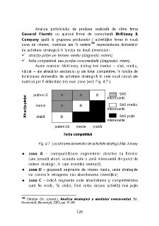 Management Strategic - Pagina 42