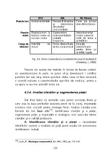 Management Strategic - Pagina 45