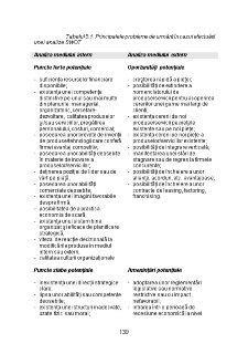 Management Strategic - Pagina 53