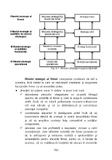 Management Strategic - Pagina 69