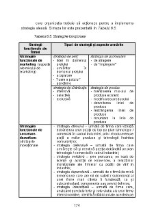 Management Strategic - Pagina 92