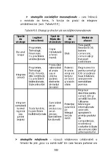 Management Strategic - Pagina 108