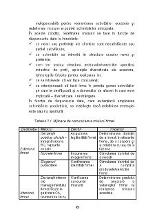 Management Strategic - Pagina 214