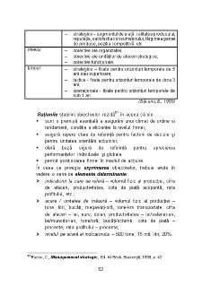 Management Strategic - Pagina 217