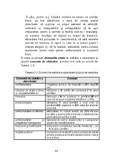 Management Strategic - Pagina 218