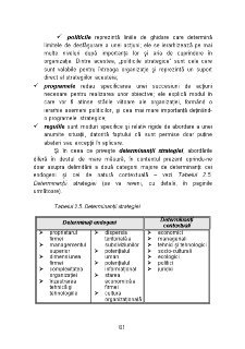 Management Strategic - Pagina 226
