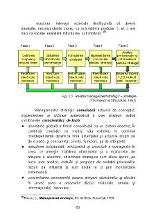 Management Strategic - Pagina 230
