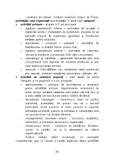 Management Strategic - Pagina 244