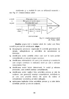 Management Strategic - Pagina 245
