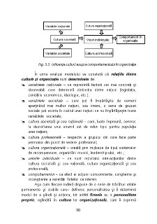 Management Strategic - Pagina 255
