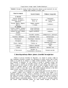 Compuși bioactivi de origine vegetală - abordări biotehnologice - Pagina 5