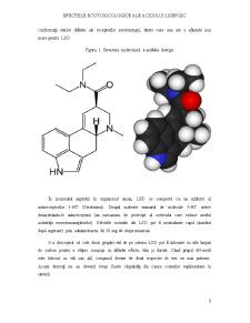 LSD - Efectele Toxicologice ale Acidului Lisergic - Pagina 5