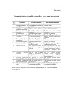 Elementele comune și particularitățile reglementării contabilității în Republica Moldova și altor sisteme - Pagina 4