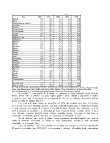 Evolutia si Structura Veniturilor Fiscale in Romania - Pagina 3