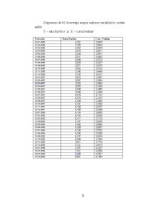 Modelul econometric pentru rata EURIBOR în funcție de cursul valutar - Pagina 4