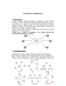 Rețele de calculatoare - Pagina 3