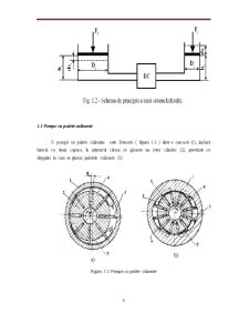 Generatoare Hidraulice cu Debit Variabil - Pagina 5