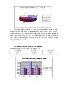 Raport de Evaluare - SC Sima SRL - Pagina 5