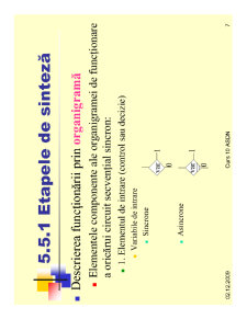 Curs ASDN - Pagina 7