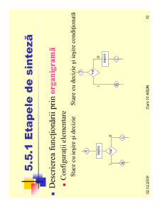 Curs ASDN - Pagina 10