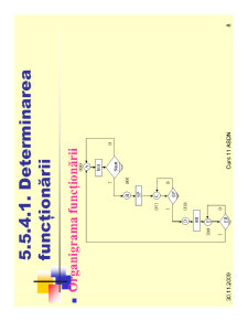 Curs ASDN - Pagina 35