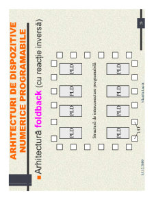 Curs ASDN - Pagina 90