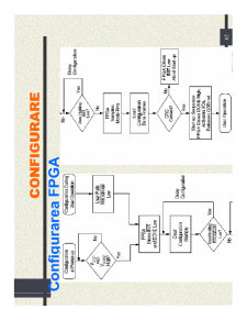 Curs ASDN - Pagina 129