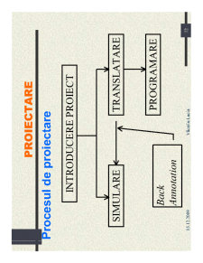 Curs ASDN - Pagina 139