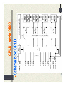 Curs ASDN - Pagina 144