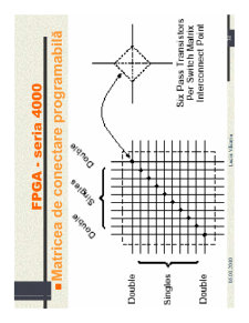 Curs ASDN - Pagina 172
