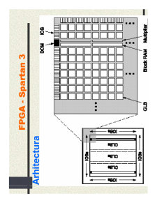 Curs ASDN - Pagina 185